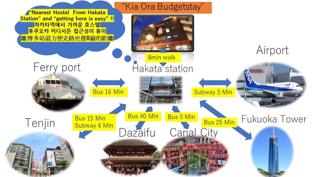 Kia Ora Budgetstay Fukuoka  Buitenkant foto